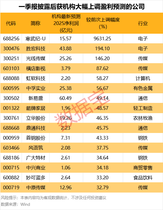 配资门户网官网 天茂集团：无法在法定期限内披露定期报告 5月6日起停牌